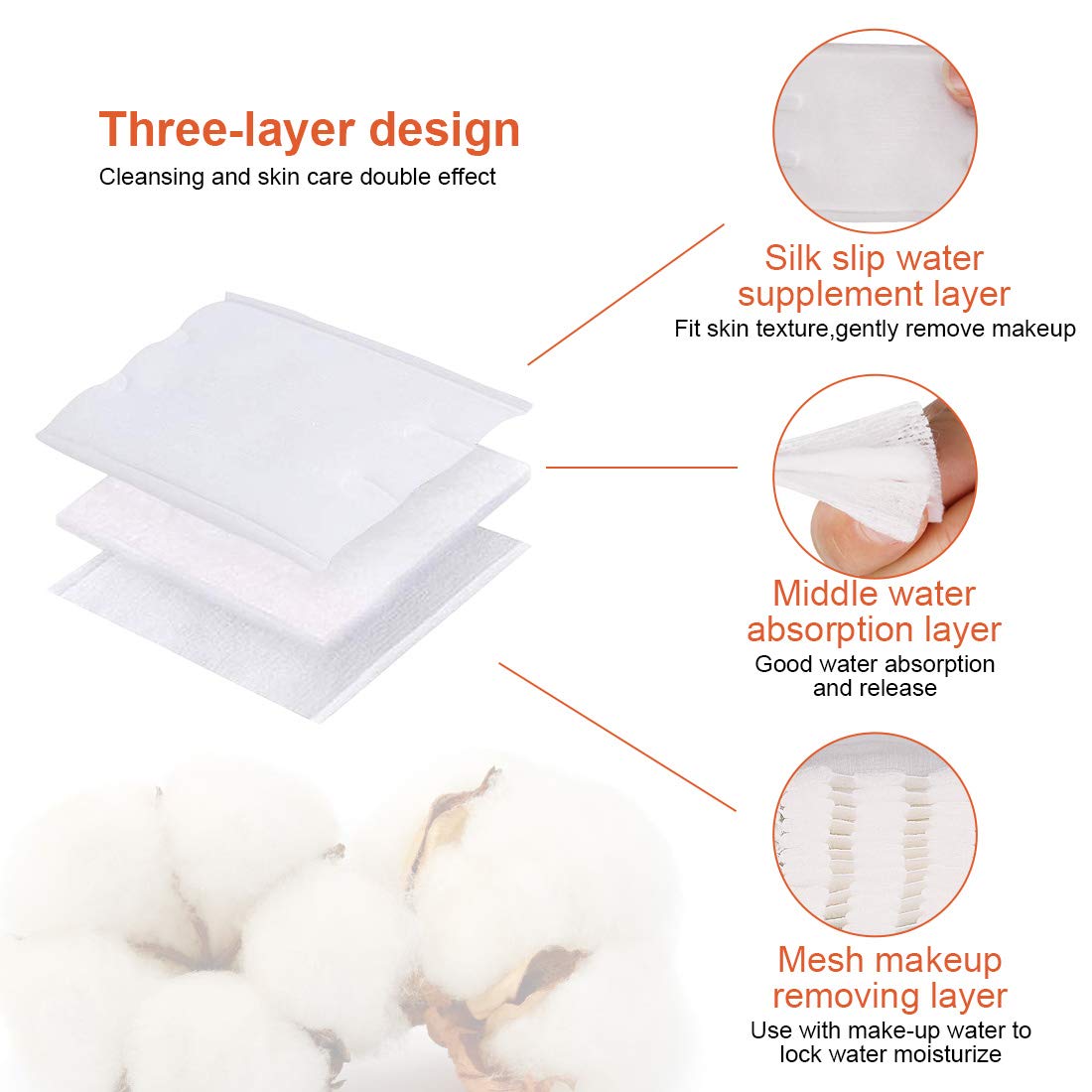 OMSM close-up of pad texture highlighting triple-layer absorbent design