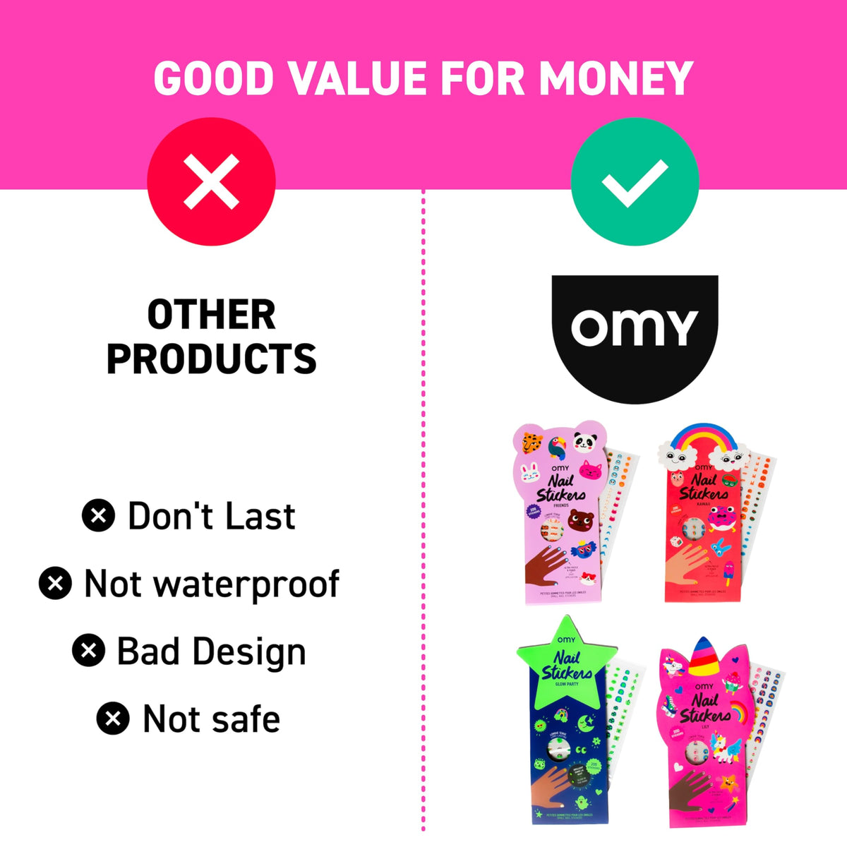 Omy waterproof test during handwashing proving stickers resist normal water exposure