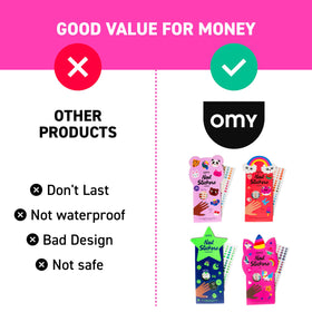 Omy waterproof test during handwashing proving stickers resist normal water exposure