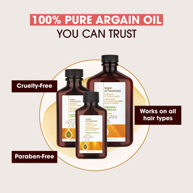 One 'N Only used on wigs and extensions to restore shine and softness