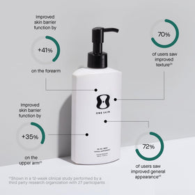 oneskin lotion texture swipe showing creamy hydration and quick absorption
