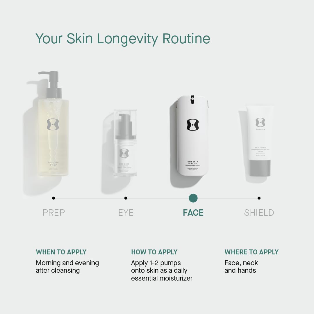 oneskin packaging label close-up showing ingredient clarity and safety benefit