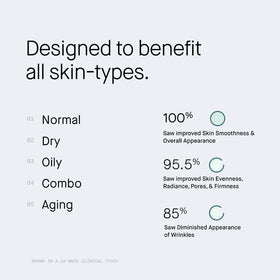 OneSkin OS-01 peptide vial concept image indicating targeted ingredient and efficacy