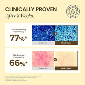 ONGREDIENTS lotion used in skin-care routine, illustrates soothing barrier support