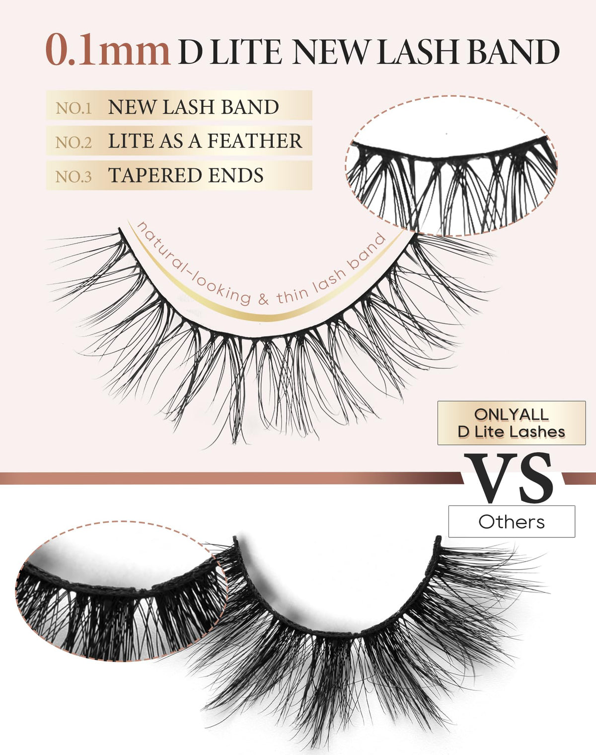 Onlyall lashes shown on different eye profile illustrating fit versatility