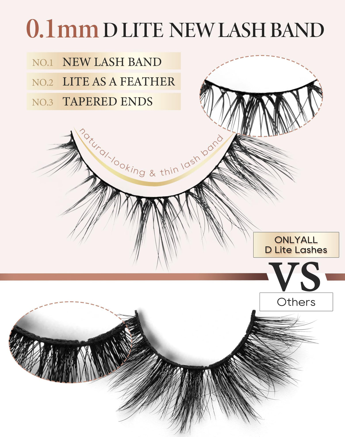 Onlyall lashes next to ruler to show length and scale for fit