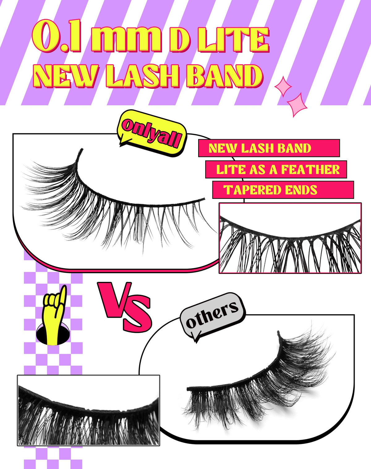 Onlyall fiber texture close-up showing soft, natural lash finish