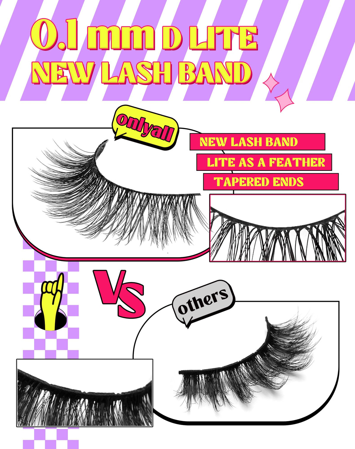 Onlyall thin band detail highlighting easy application and discreet wear