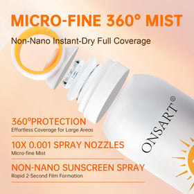 ONSART fine mist on arm demonstrating lightweight quick absorption