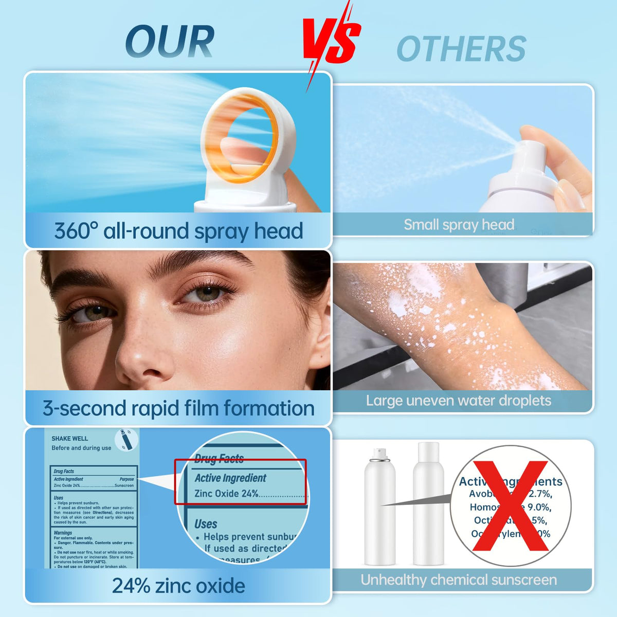 ONSART fine mineral mist in air demonstrating lightweight application
