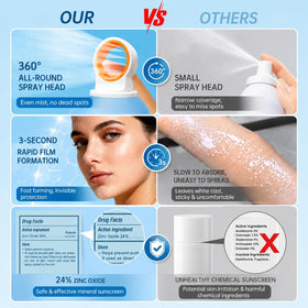 ONSART fine spray texture on skin for lightweight non-greasy finish