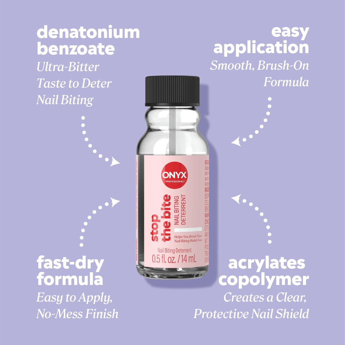 Onyx Professional cap and label close-up, readable instructions and quality benefit
