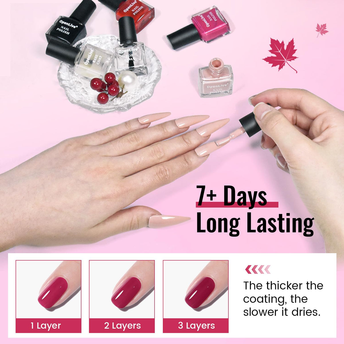 OpenLive bottle beside a coin size comparison showing compact 5ml travel-friendly benefit