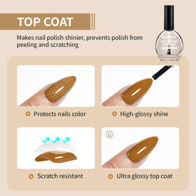 OpenLive top coat texture close-up showing smooth glossy finish