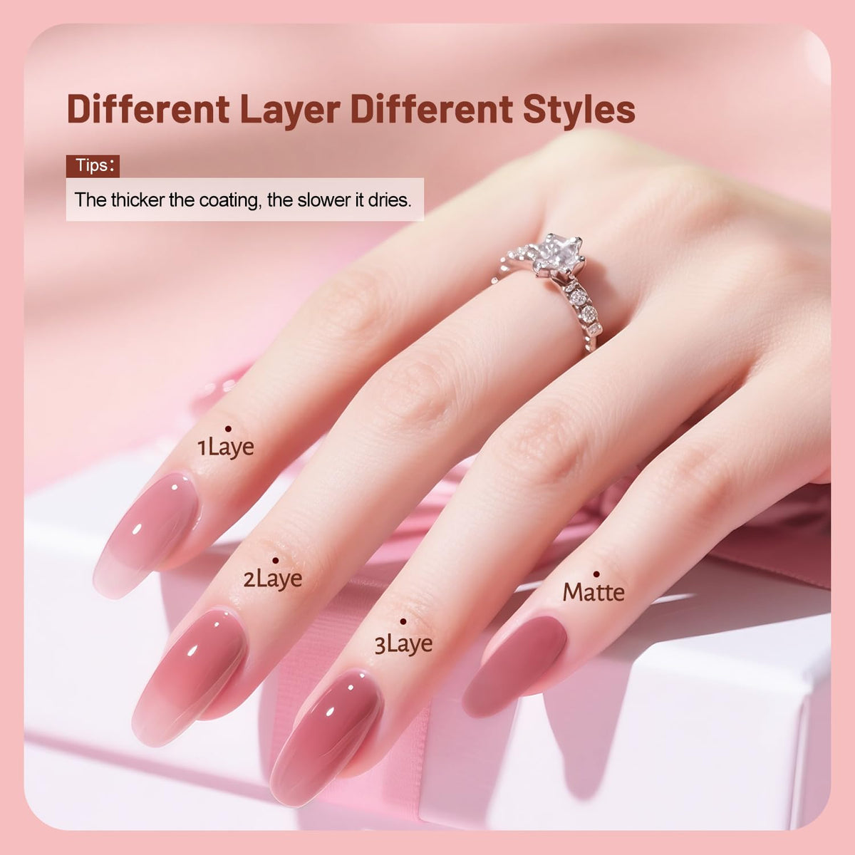 OpenLive glossy finish close-up highlighting shine and translucence