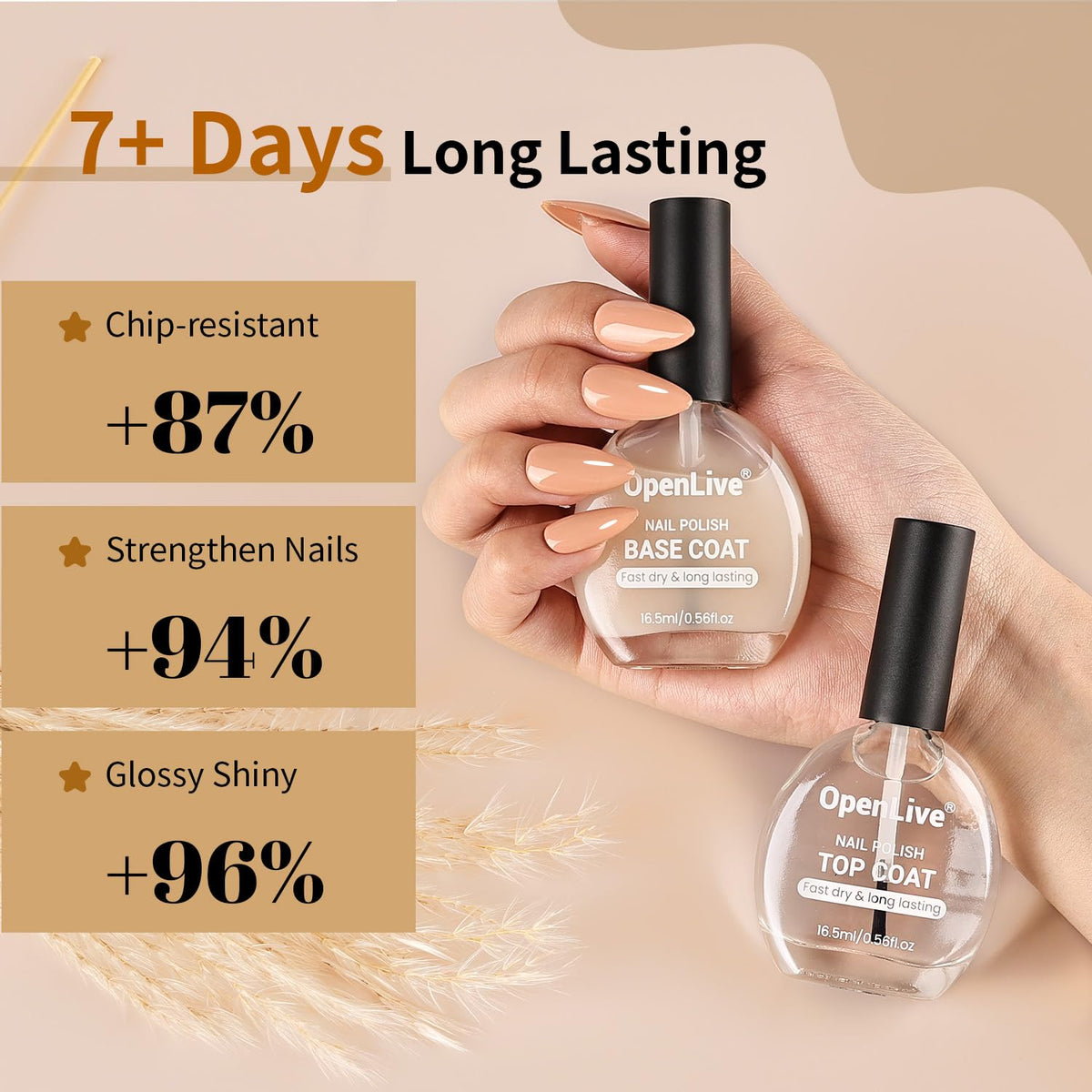 OpenLive top coat on finished nail highlighting high-gloss protection