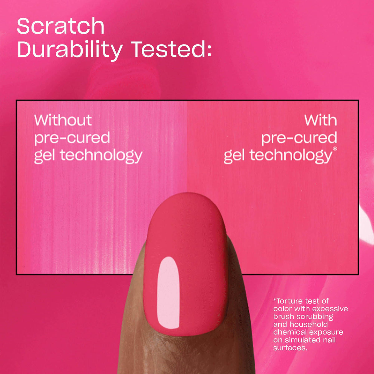 OPI Brighter Daze Ahead bottle beside common items showing compact travel-friendly benefit