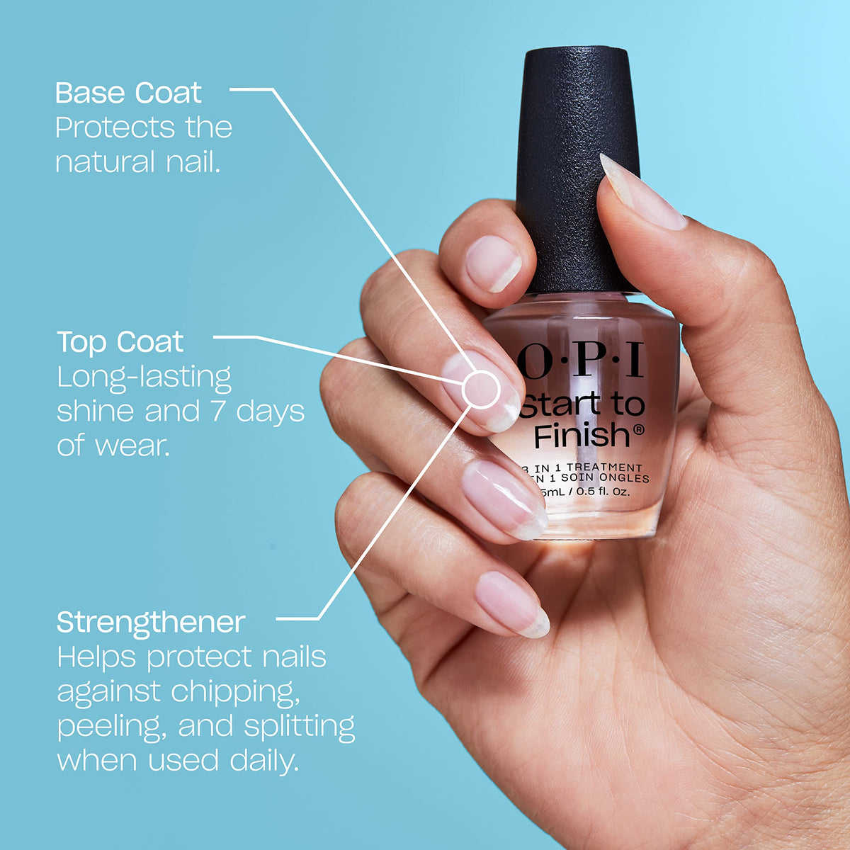 OPI Start to Finish nails before and after demonstrating reduced chipping benefit