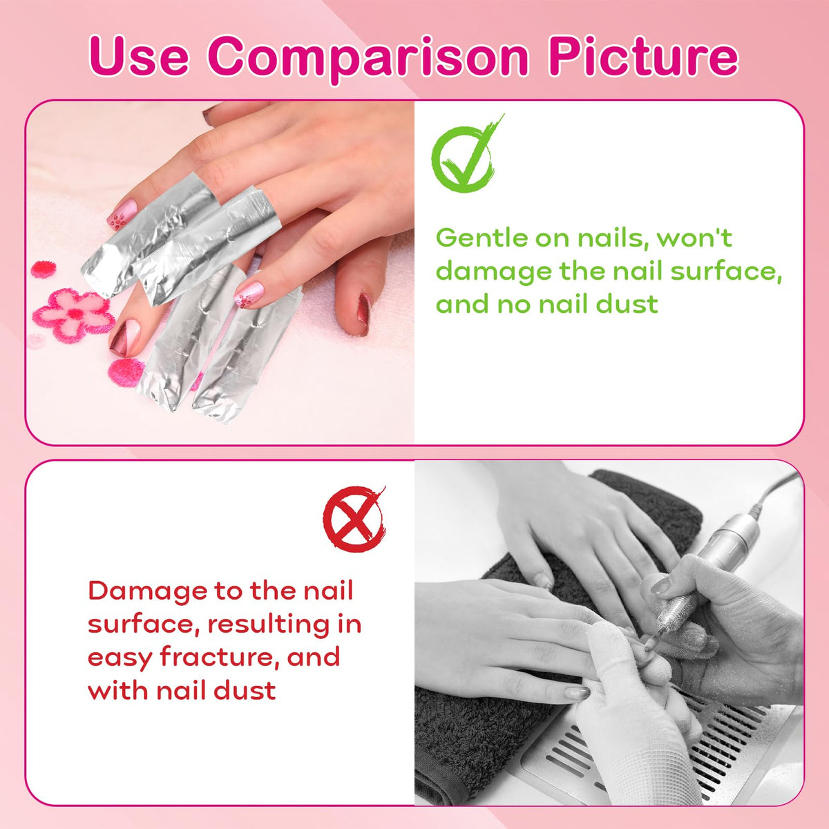 Opvixi foil wrap applied to a finger demonstrating tidy soak-off advantage