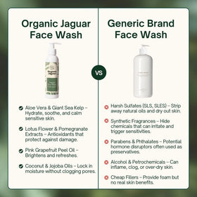 Organic Jaguar with aloe and grapefruit ingredients highlighting natural brightening