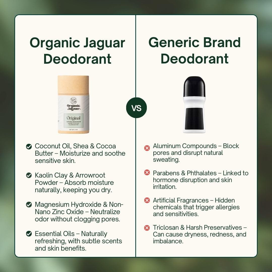 Organic Jaguar ingredients flatlay with coconut oil and shea butter for nourishing benefit