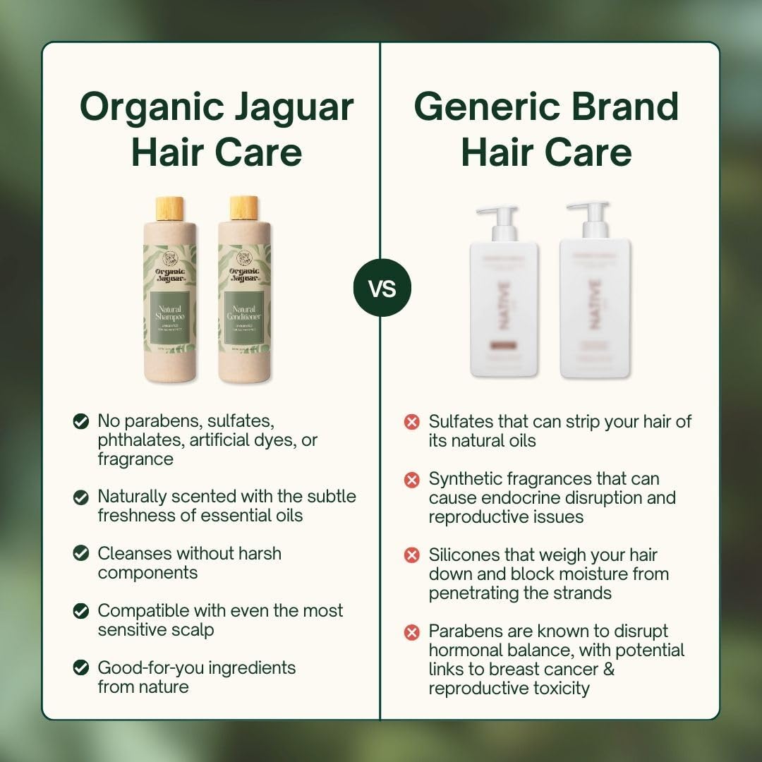 Organic Jaguar pump dispenser close-up for easy use benefit
