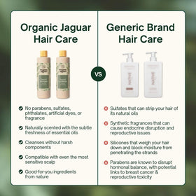 Organic Jaguar pump dispenser close-up for easy use benefit