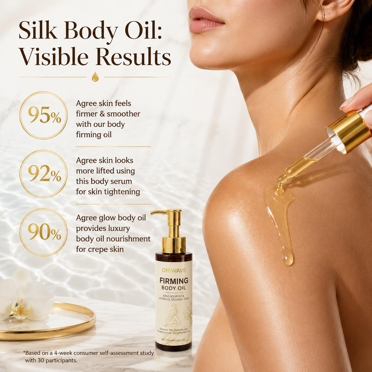 ORIWA VE ingredients display with coffee seed and rosehip oil for nourishing benefits