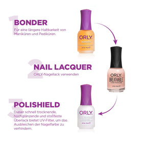 Orly formula texture with oil drop illustrating nourishing hydration benefit