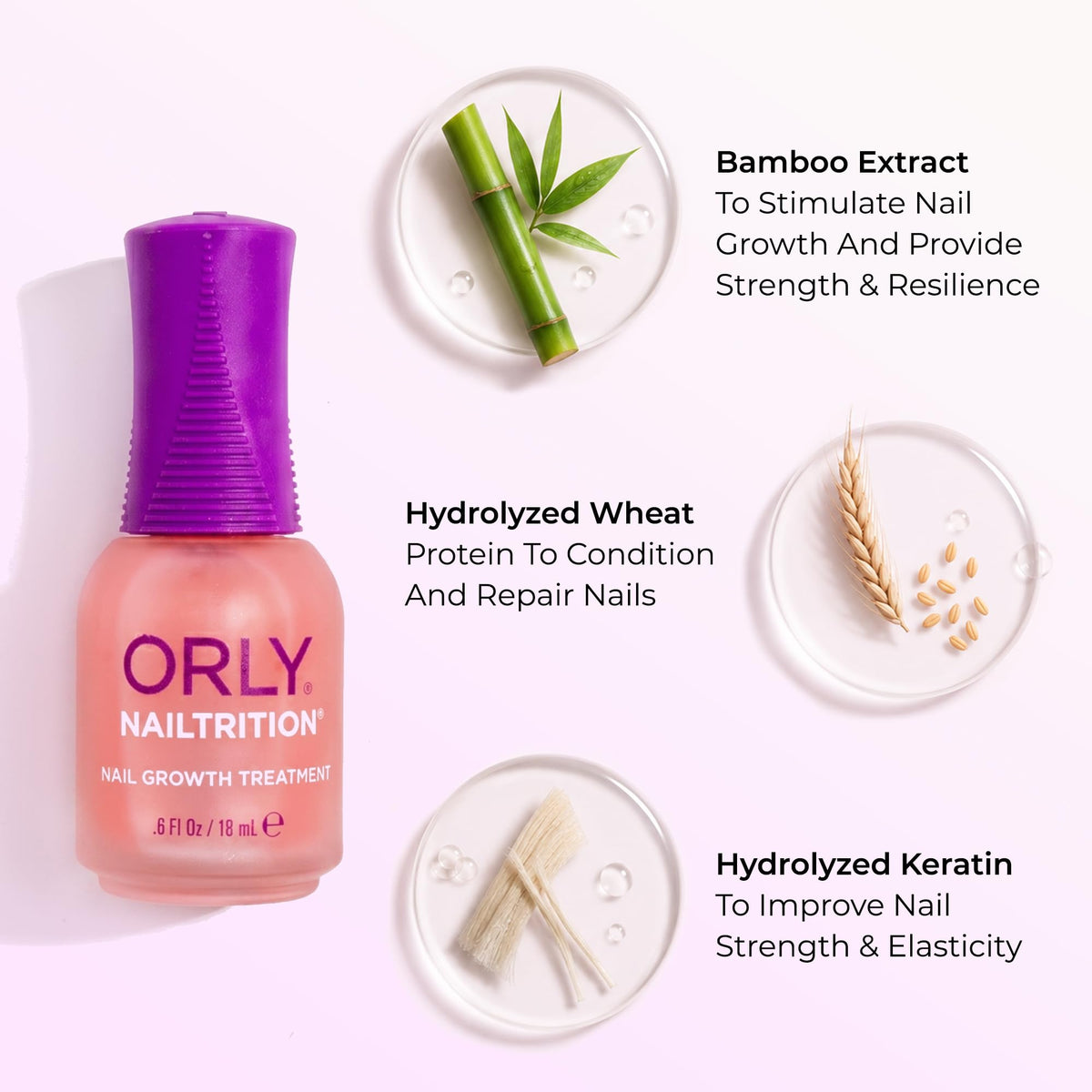 Drop of Orly treatment texture on fingertip illustrating lightweight conditioning benefit