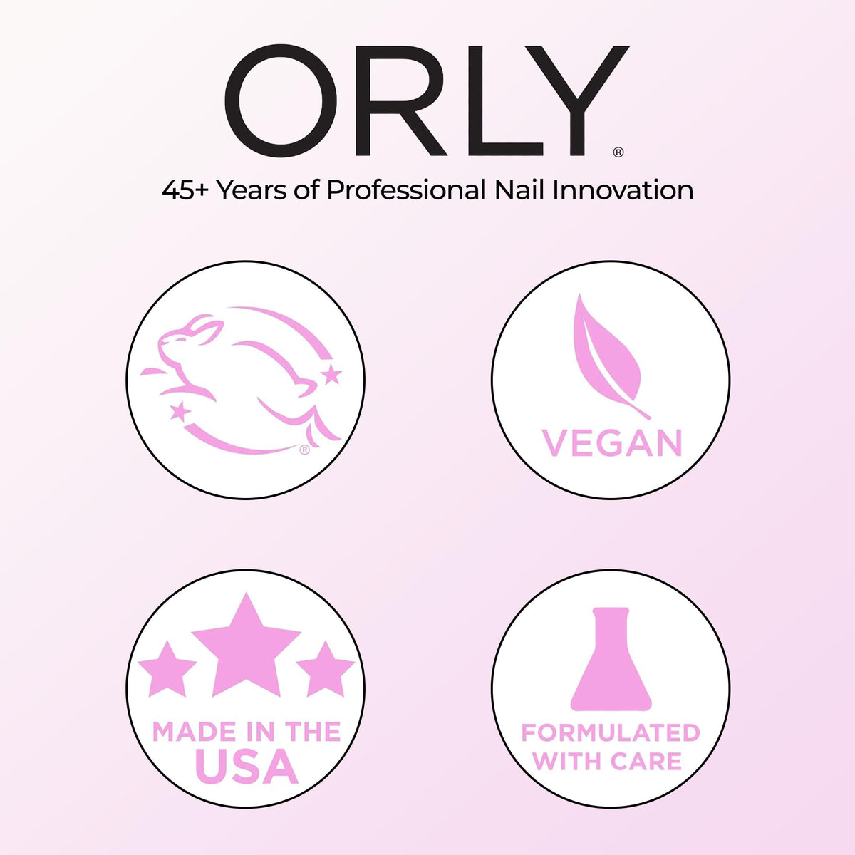 ORLY Sec’n Dry applied on nails in a lifestyle setting showing fast-dry, high-gloss benefit
