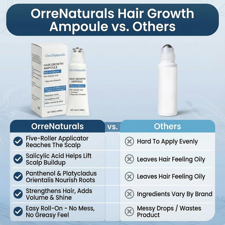 ORRÉNATURALS ampoule on bathroom shelf in lifestyle setting suggesting easy integration into routines