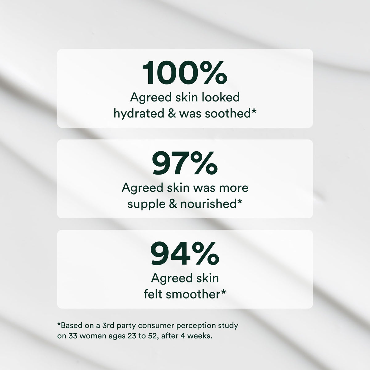 OSEA spotlight on undaria seaweed ingredient illustrating natural protective benefit