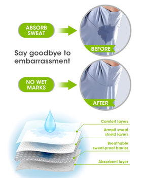 OTTOLIVES view of adhesive back showing strong stick benefit