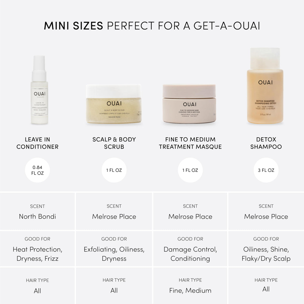 OUAI Leave In Conditioner spray nozzle close-up, fast detangling and heat protection