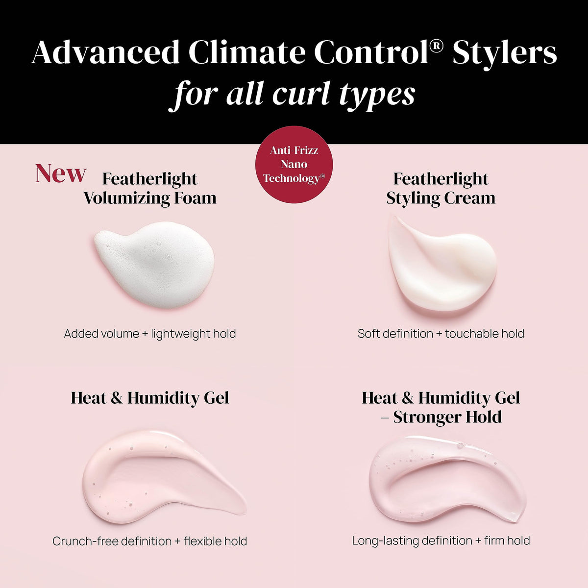 Ouidad label closeup ingredients lists anti-frizz nano technology benefits