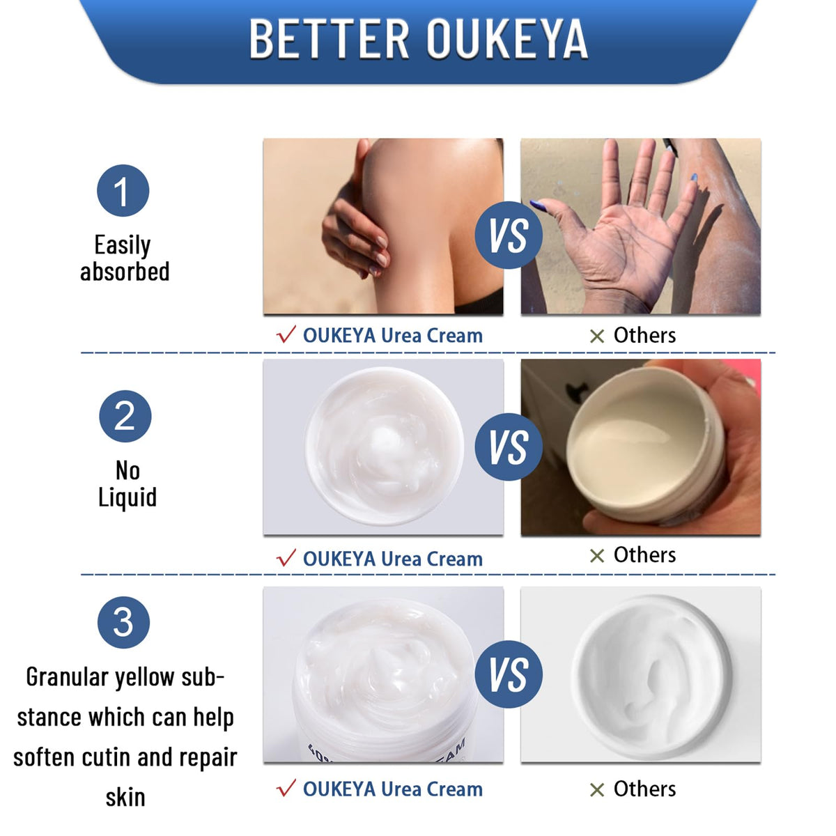 OUKEYA close-up of cream smoothness illustrating fast absorption benefit