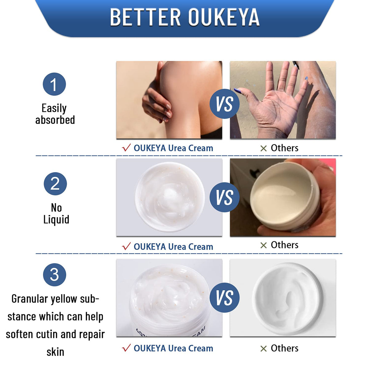 OUKEYA cream texture close-up highlighting smoothness and fast absorption benefit