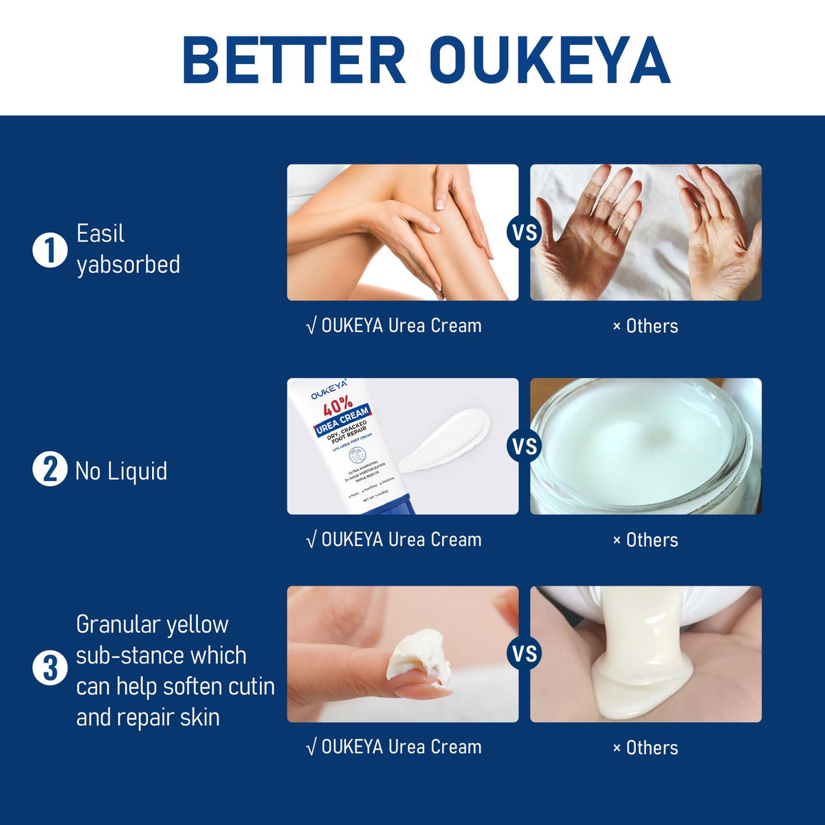 OUKEYA hand application demonstrating targeted use and immediate softer feel