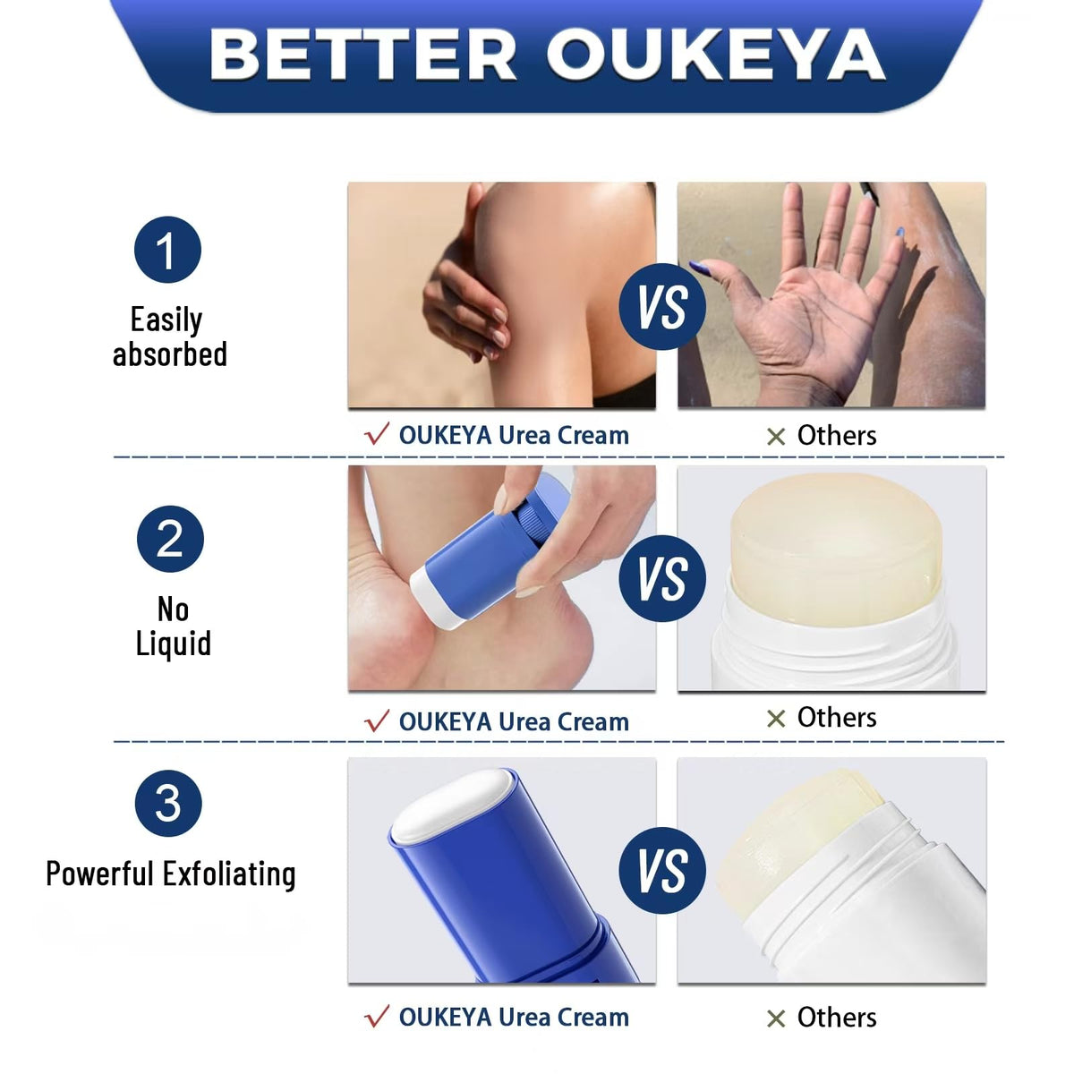 OUKEYA label close-up showing urea and salicylic acid benefits
