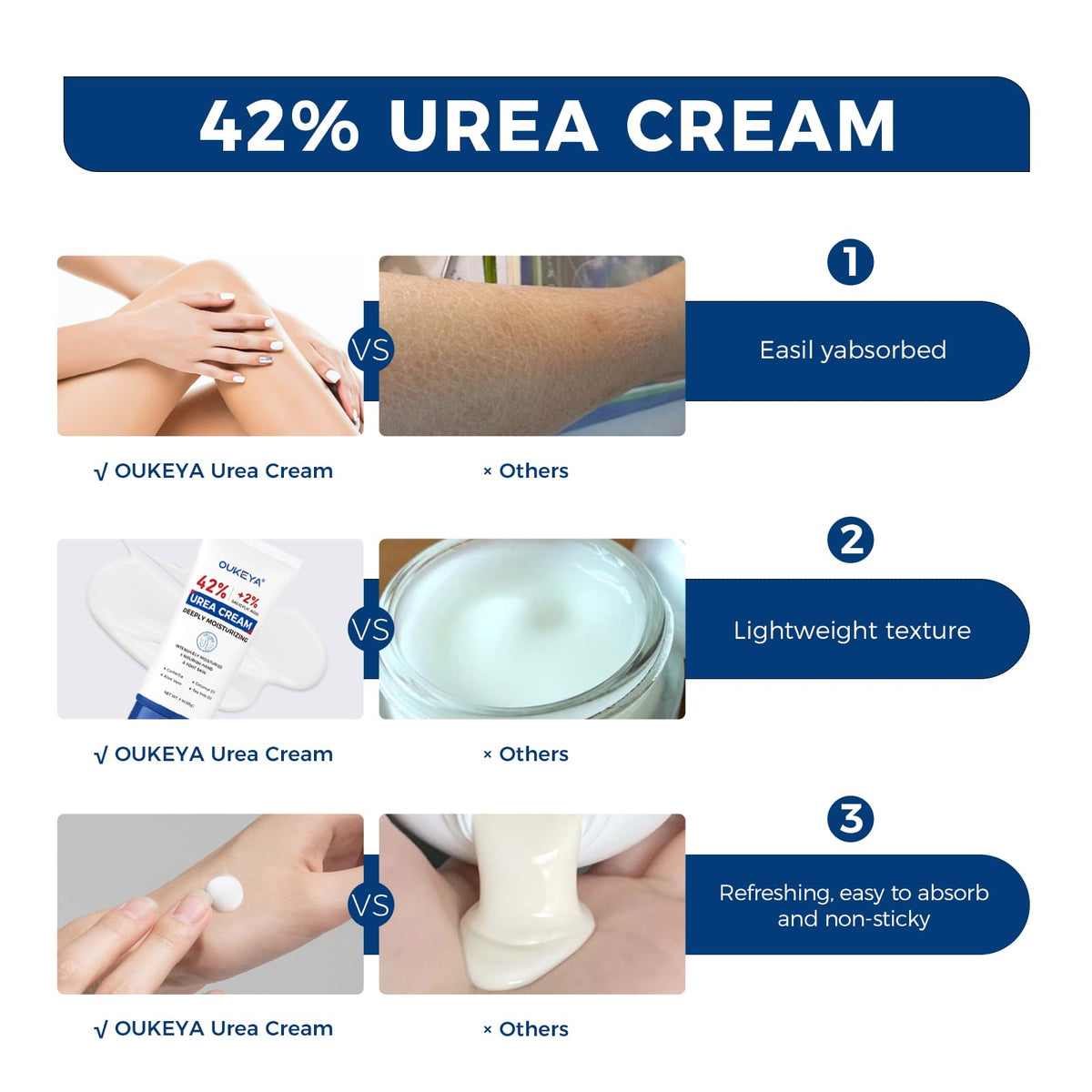 OUKEYA tube held in hand to show 3 oz size for travel-friendly intensive care