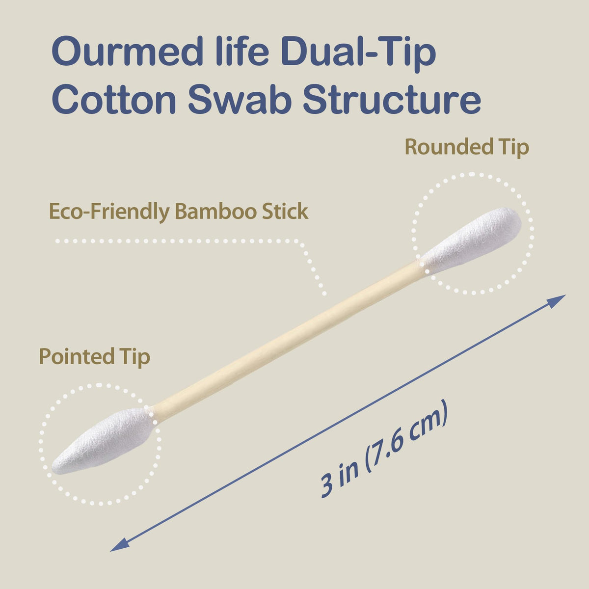 ourmed life close-up of double-tipped cotton heads highlighting precision
