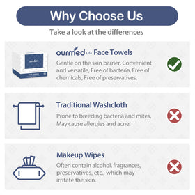 ourmed life smooth side close detail for soft, soothing finish