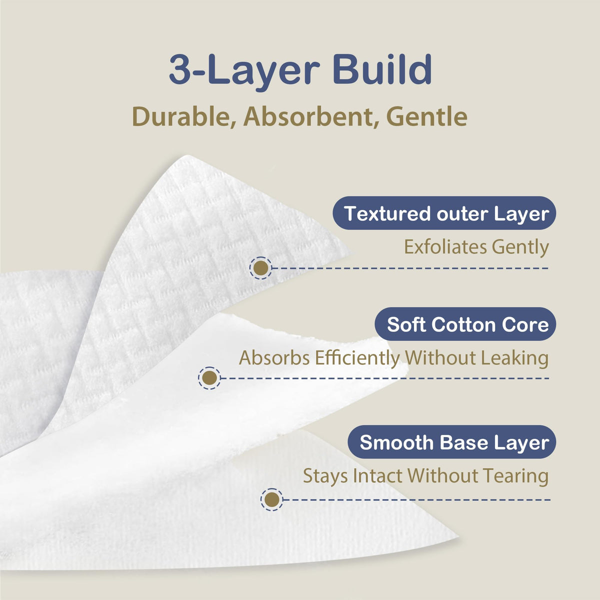Ourmed Life stacked pads top view showing lint-free, soft cotton