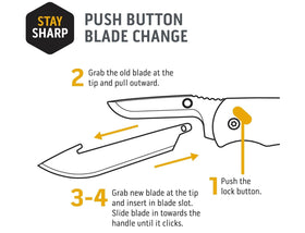 OUTDOOR EDGE close-up showing hand-finished bevel and razor-sharp edge for precise cuts
