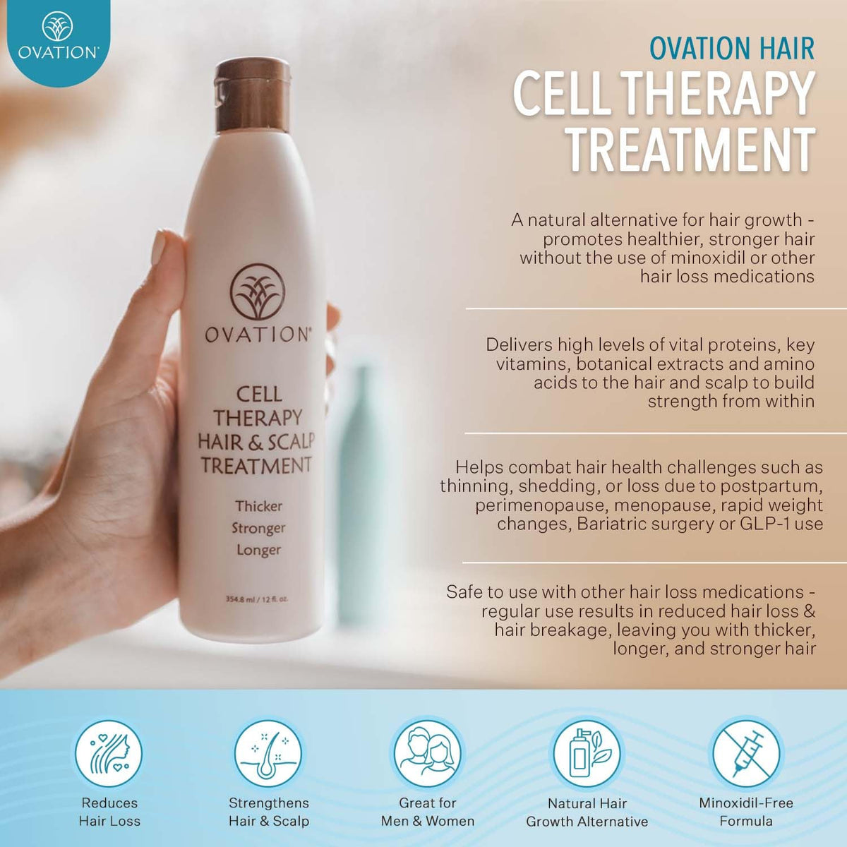 Ovation Hair cream texture close-up highlighting protein-rich formula