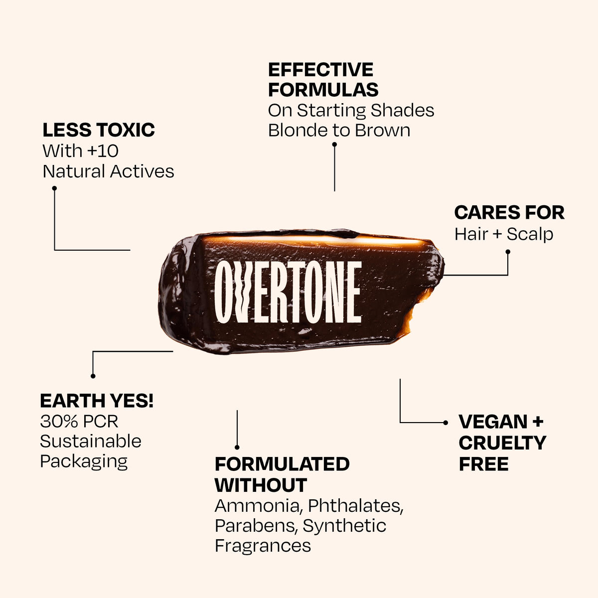 oVertone on bathroom shelf in lifestyle setting for everyday use