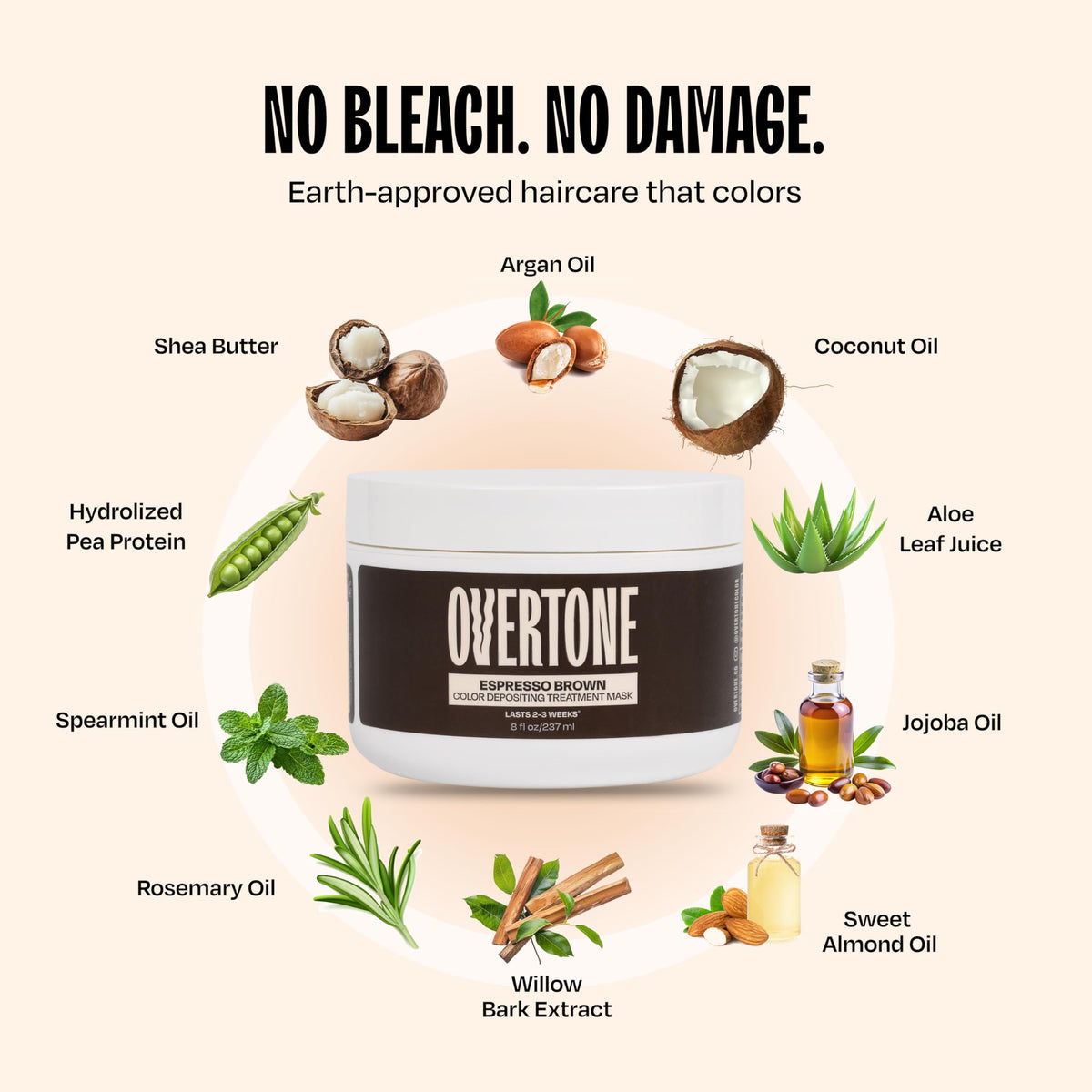 oVertone hand squeezing cream from tube showing creamy consistency and mess-free application