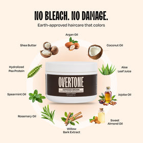 oVertone hand squeezing cream from tube showing creamy consistency and mess-free application