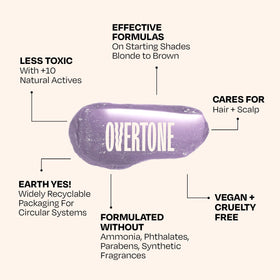 oVertone shea and coconut oils image highlighting moisturizing benefits